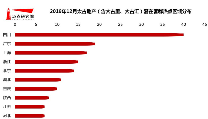 03潜在客群.jpg