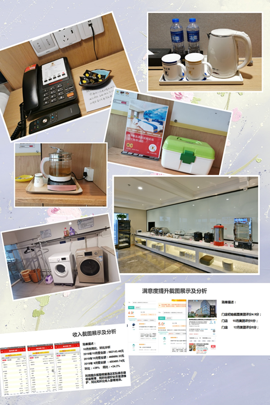 疫情过后，速8品牌客源维护优秀样板店率先起航（合作媒体宣传）684.png