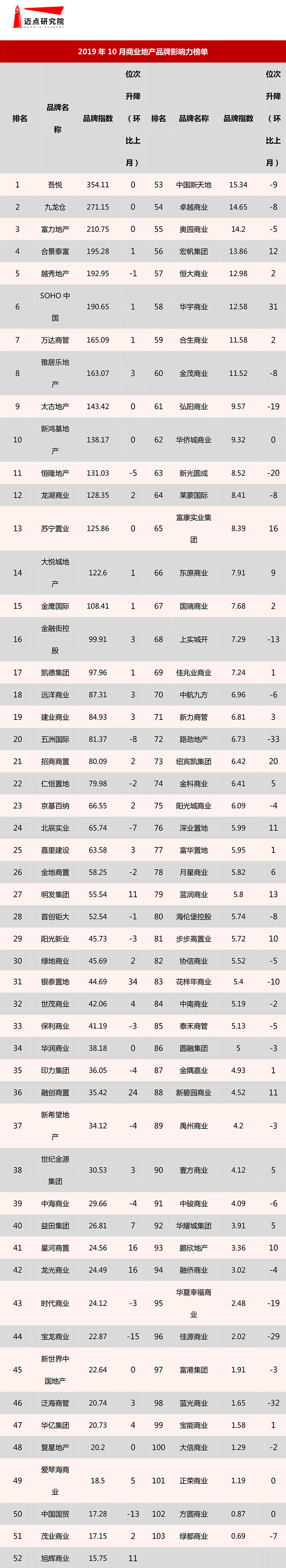 榜单.jpg