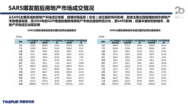湖北2020疫情会影响g_2020湖北疫情图片