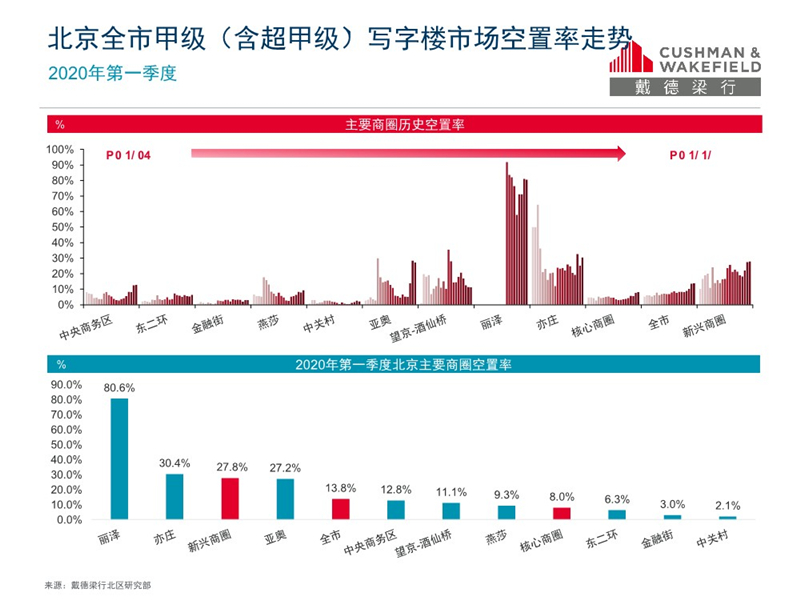 2020年第一季度北京G_2020年北京国庆图片(2)