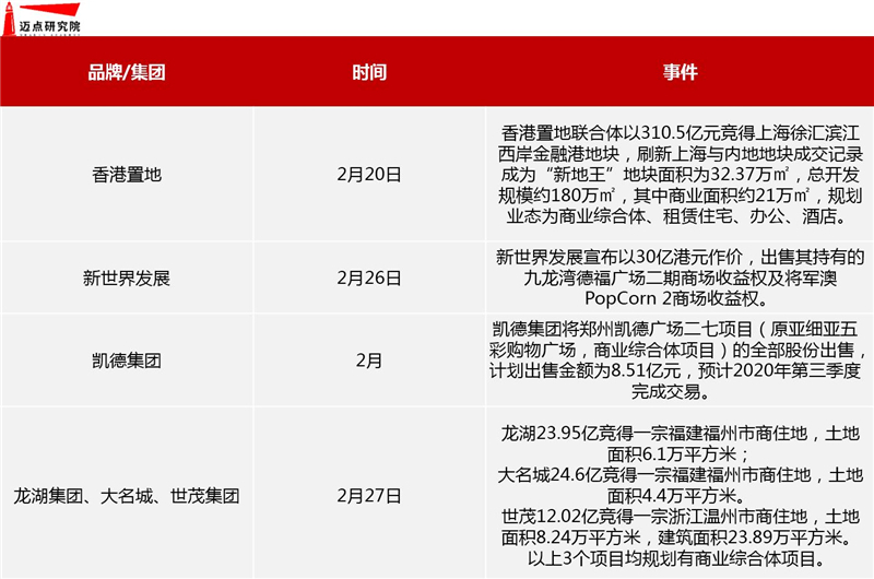 资本与土地.jpg