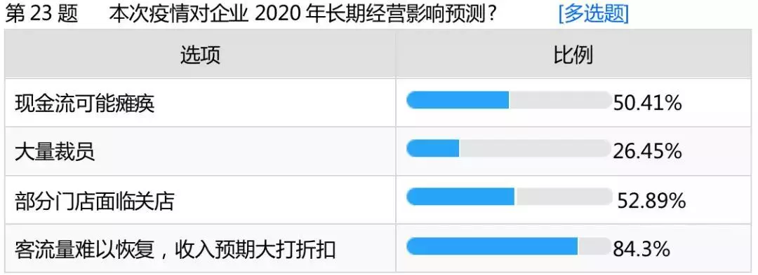 微信图片_20200215201020.png 微信图片_20200215201020.png