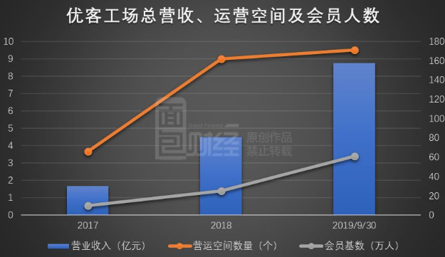 微信截图_20191220115700.png