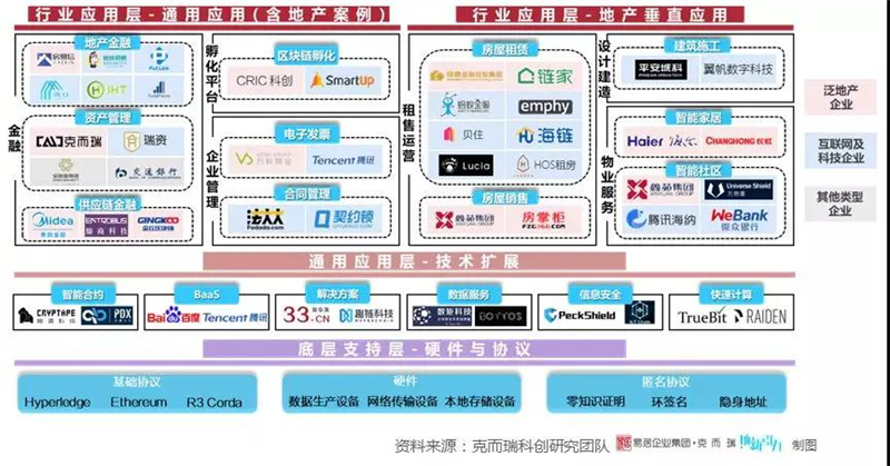 Casino USDT - 全球热门USDT游戏娱乐平台，安全稳定，极速出款单周上涨超10%数字货币概念股接力走高