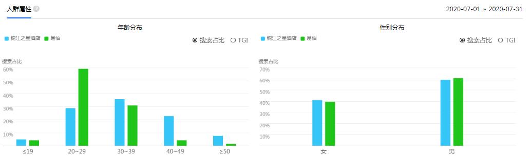 客群属性.jpg