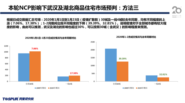 湖北2020疫情会影响g_2020湖北疫情图片