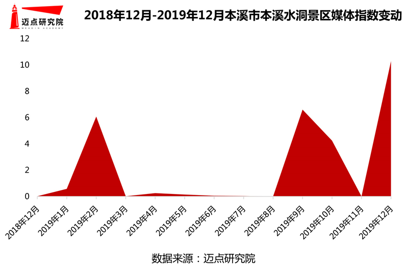 换图.jpg