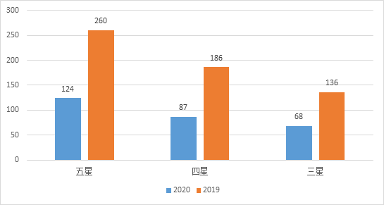 湖南省2020年上半年g_湖南省地图