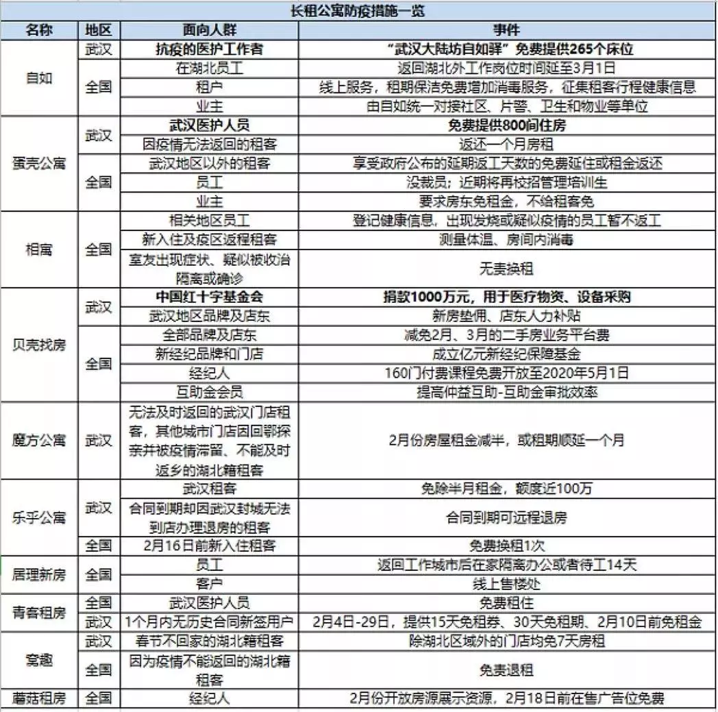 微信截图_20200214100122.png 微信截图_20200214100122.png