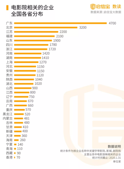 微信截图_20200206092813.png