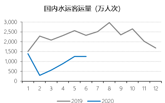 2021预计人口流动(2)