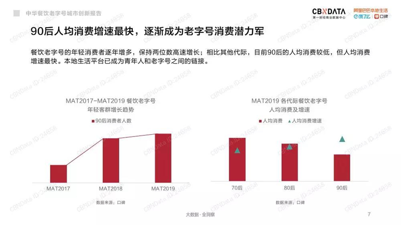 在长沙人均消费_沁园春长沙(3)