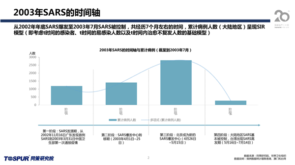 湖北2020疫情会影响g_2020湖北疫情图片