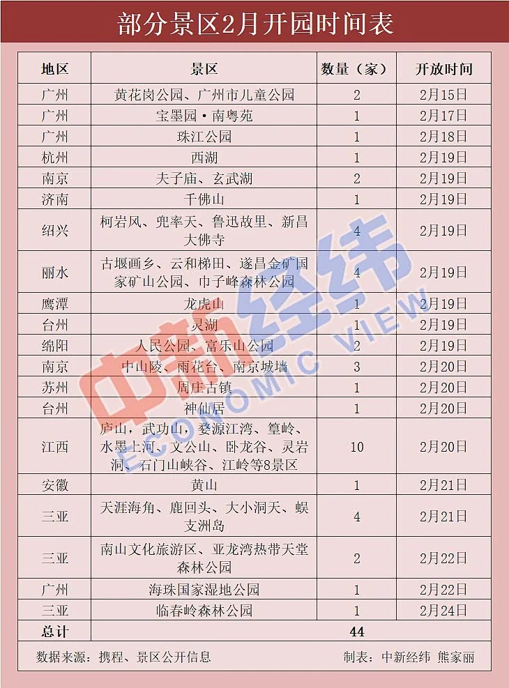 微信图片_20200224092440.png 微信图片_20200224092440.png