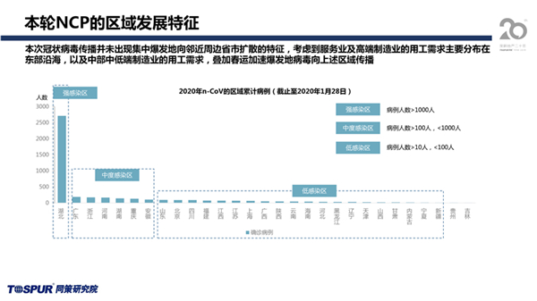 湖北2020疫情会影响g_2020湖北疫情图片