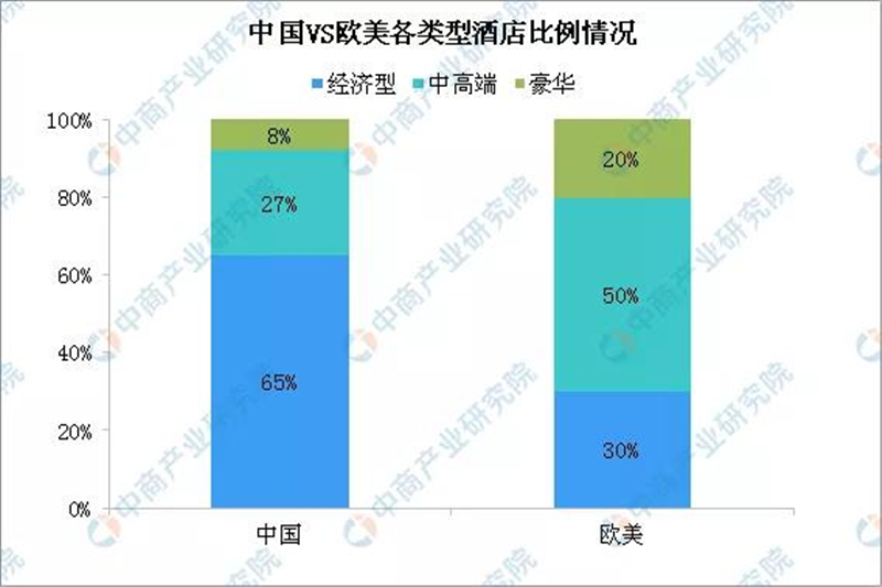酒店媒体运营模式,酒店媒体运营模式有哪些