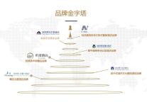 开辟多层次流量，解密疫后酒店转型