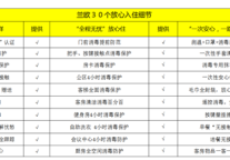 高考月兰欧酒店不涨价反降价，用实际行动为考生打气 ！