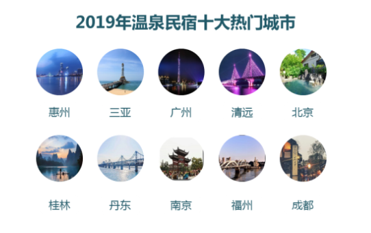 微信截图_20191219113202.png