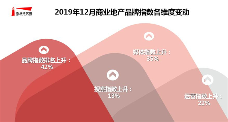 占比.jpg
