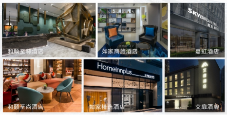 首旅如家蝉联中国酒店集团前三强 旗下多品牌雄踞榜单前十1287.png