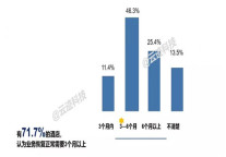 观点｜战“疫”大考下的酒店机器人价值再思考