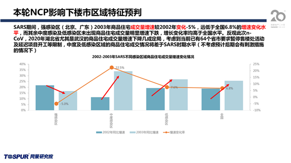 湖北2020疫情会影响g_2020湖北疫情图片(3)