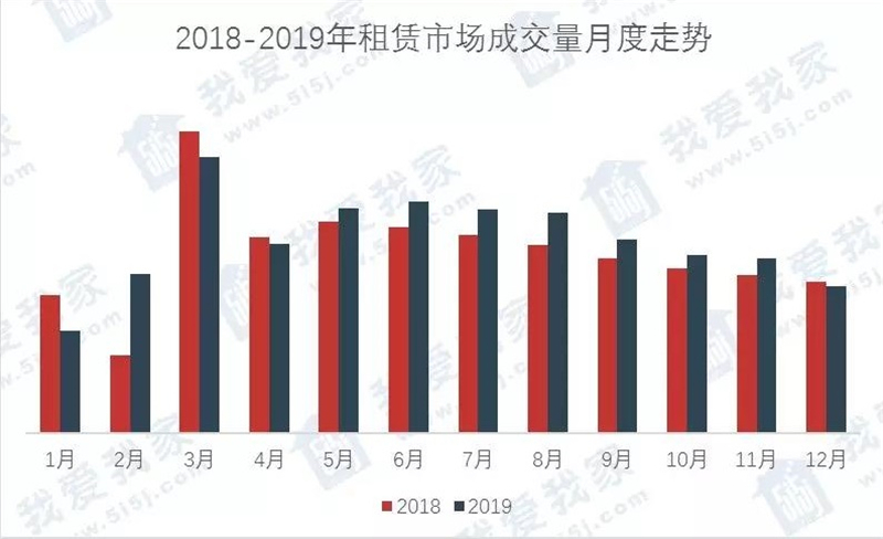 杭州人口流入_杭州楼市现状 人口流入第一,房价如日中天(2)