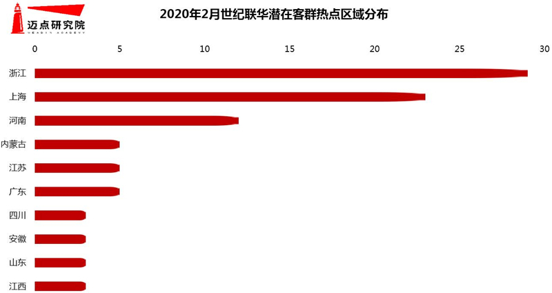 世纪联华.jpg