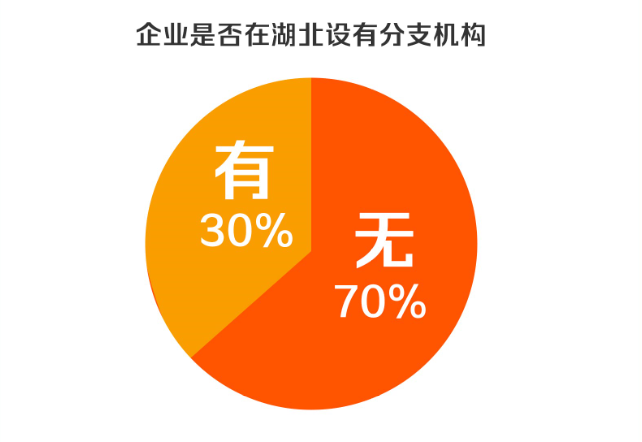 微信图片_20200129131553.png