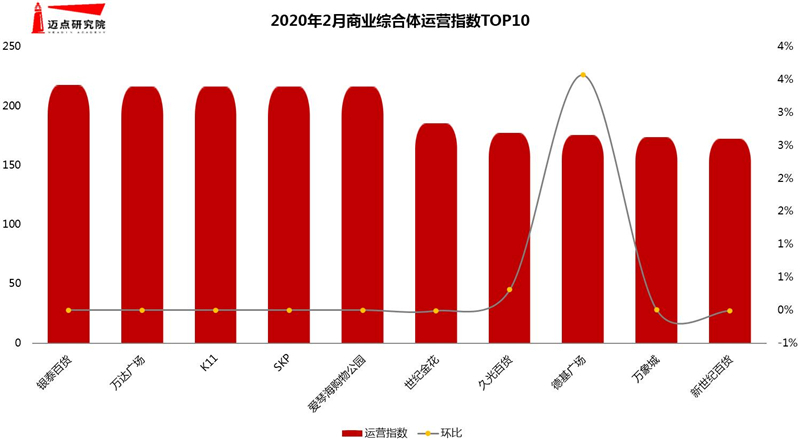 运营.jpg