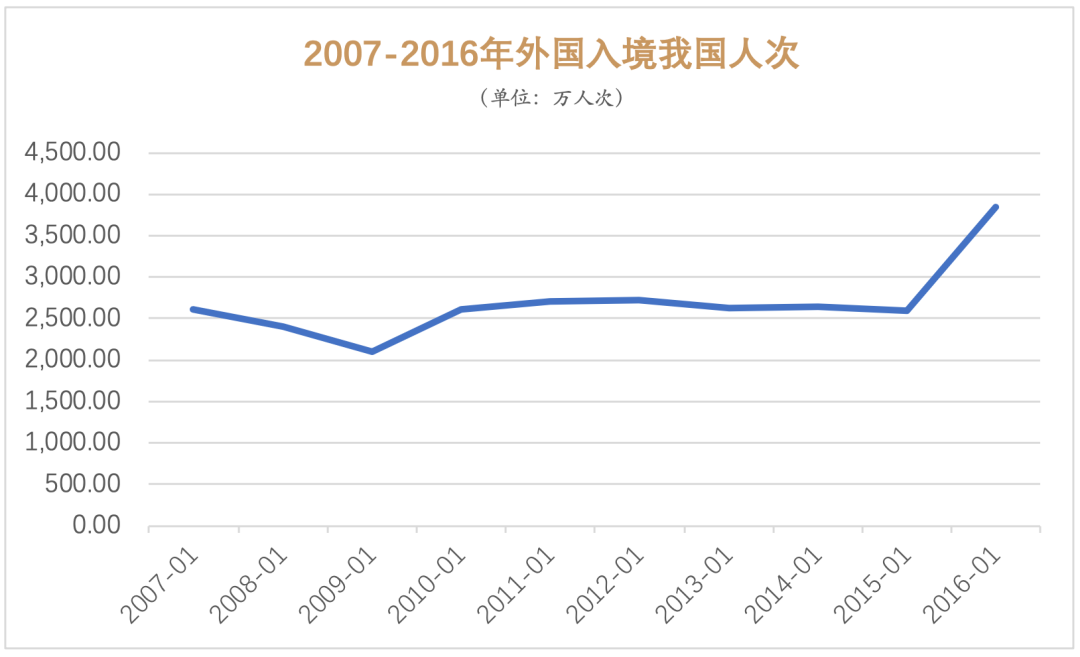 疫情过后各国gdp增速_数字解读疫情下2020年各国GDP,这些国家增速比中国快靠的是什么