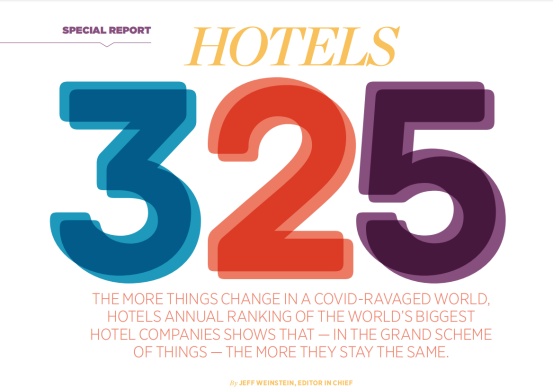 全球酒店集团325强”出炉,雅阁酒店集团跃升52位470.png