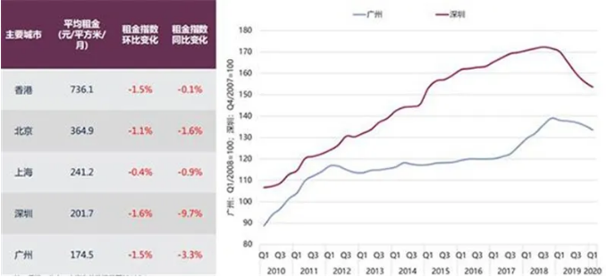 2020广州市第一季度g_广州市第一中学图片