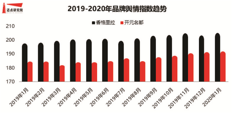 香港郭姓人口_郭姓图片微信头像(3)