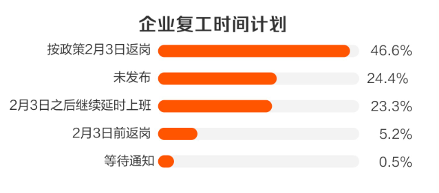 微信图片_20200129131556.png