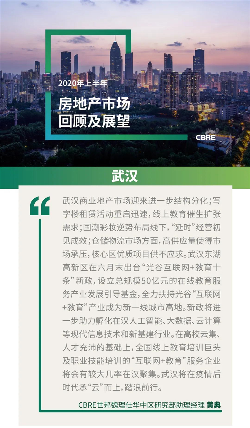 2020上半年光谷gdp_2020年上半年31省gdp(3)