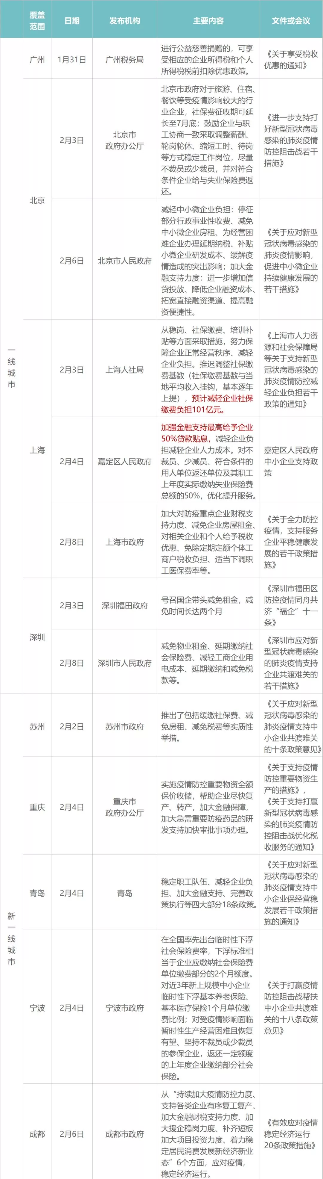 微信图片_20200213105002.png