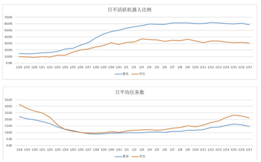 微信截图_20200222144609.png 微信截图_20200222144609.png