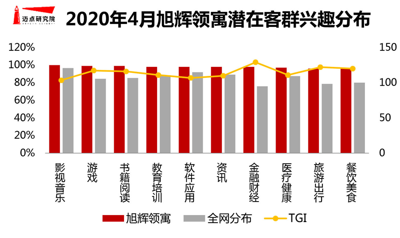 关键词被百度指数收录_关键词指数的作用_关键词的搜索指数