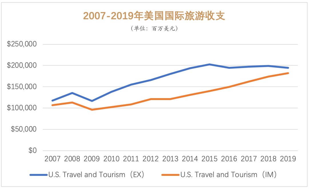 疫情过后各国gdp增速_数字解读疫情下2020年各国GDP,这些国家增速比中国快靠的是什么