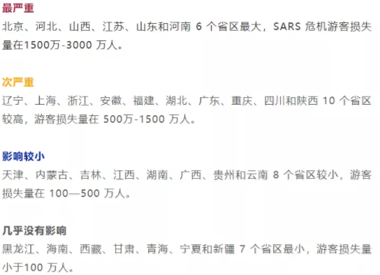 微信截图_20200206092745.png