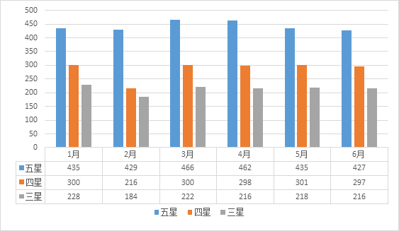湖南省2020年上半年g_湖南省地图