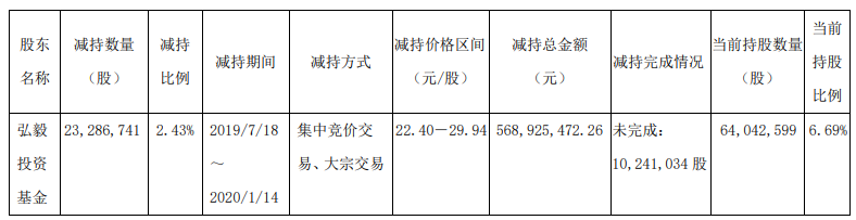 微信截图_20200117104447.png