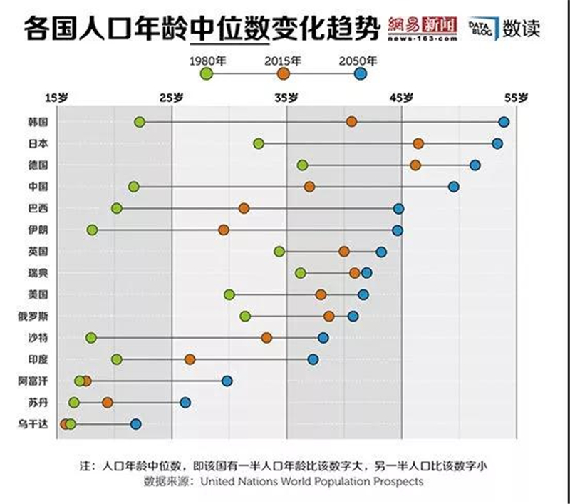 全年新生人口_中国2020年新生人口