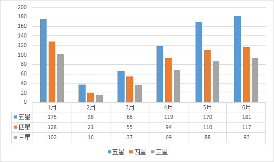 2020年上半年湖南省g_2020年湖南省面试图片