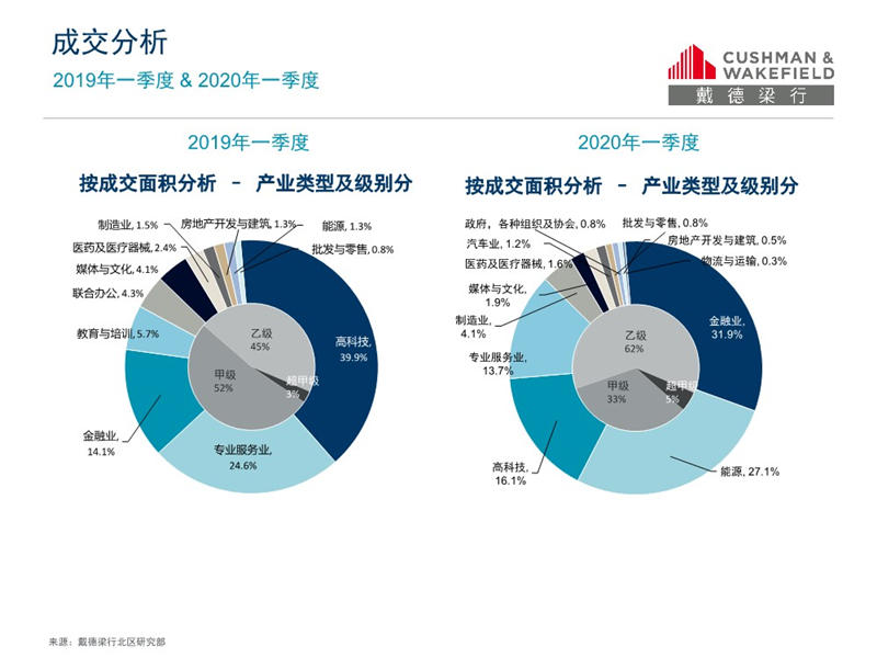 2020年第一季度北京G_2020年北京国庆图片(2)