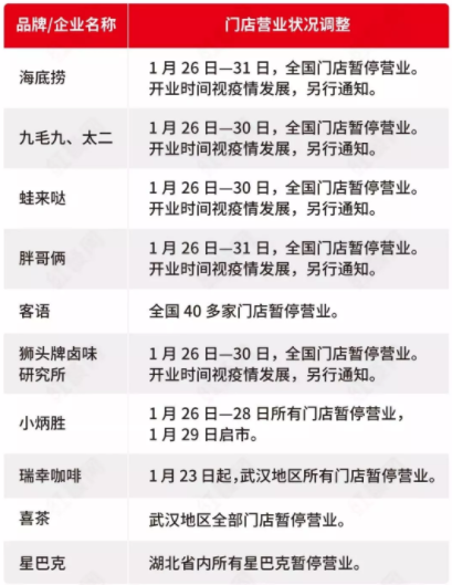微信截图_20200206092707.png