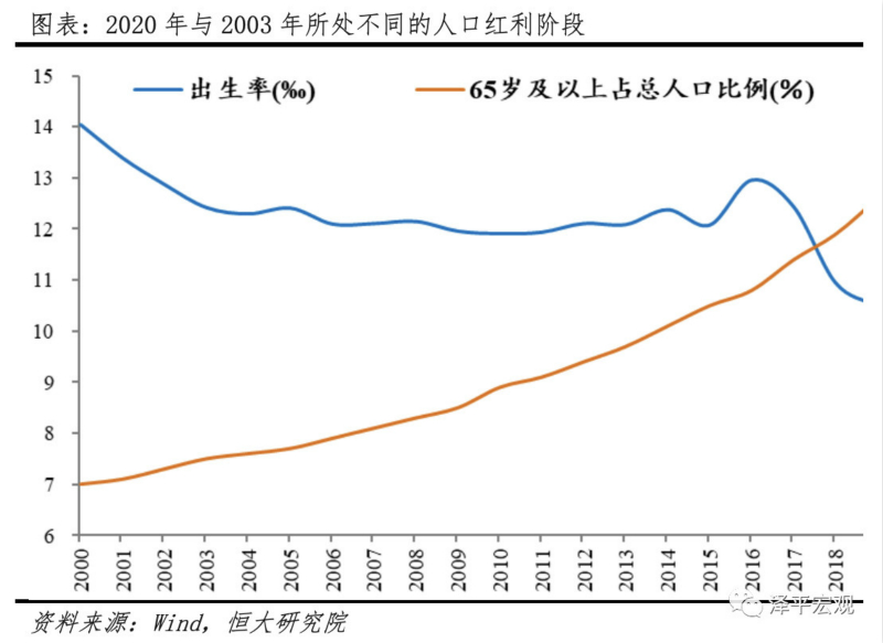 这次疫情对中国gdp的影响_疫情对中国的影响图片(2)